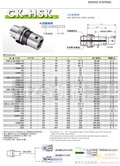 MZG品牌精密搪孔系统BHF 精搪系列 CK-HSK图片价格